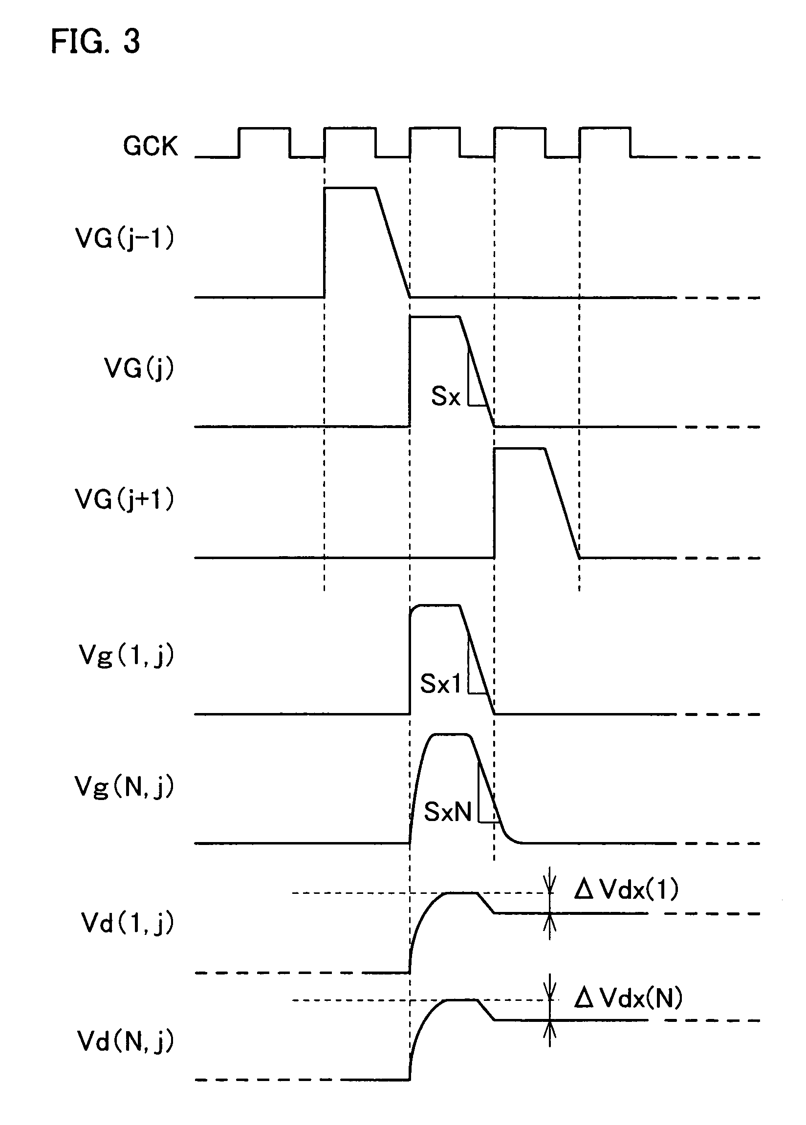 Display device and driving circuit for the same display method