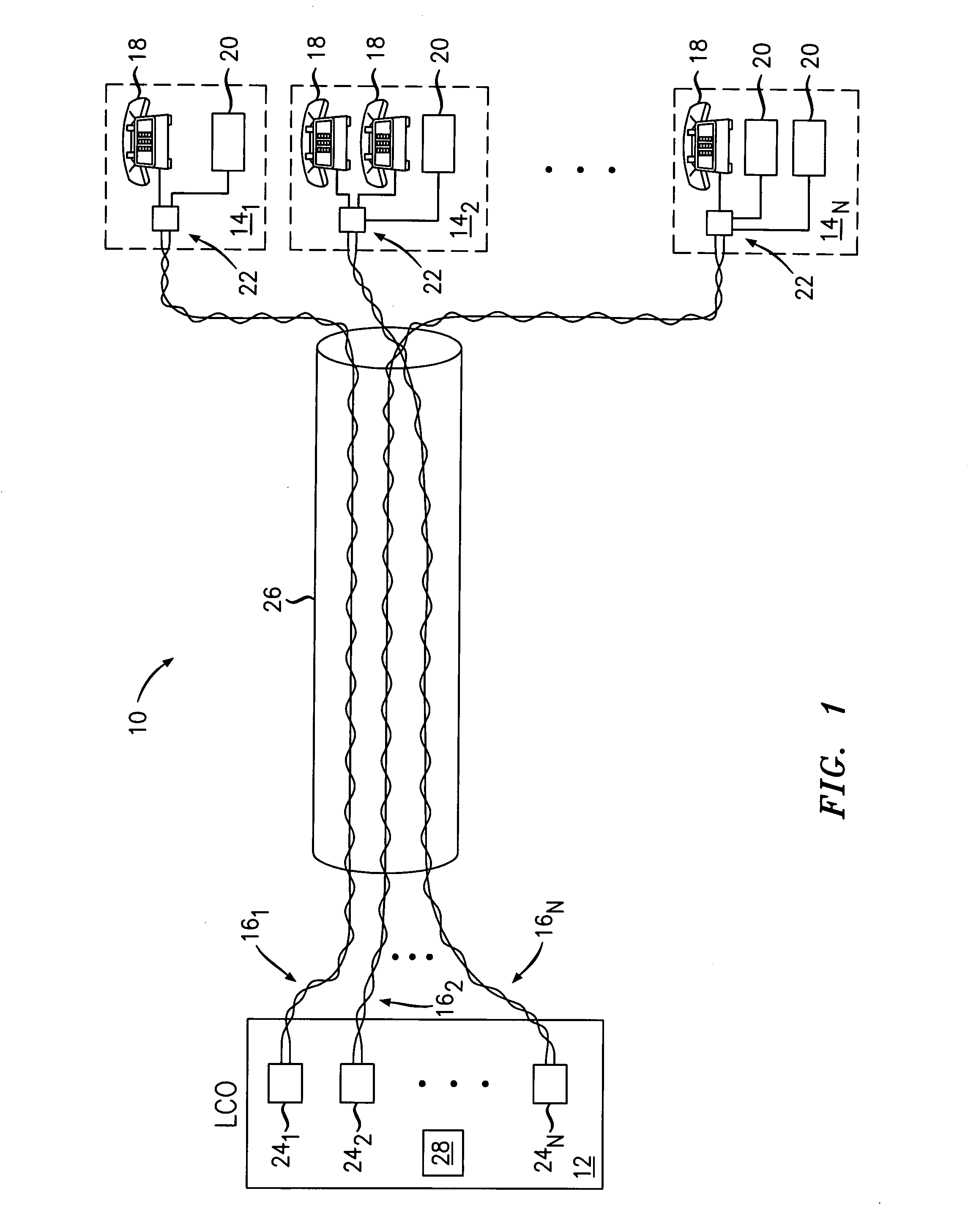 Operating DSL subscriber lines