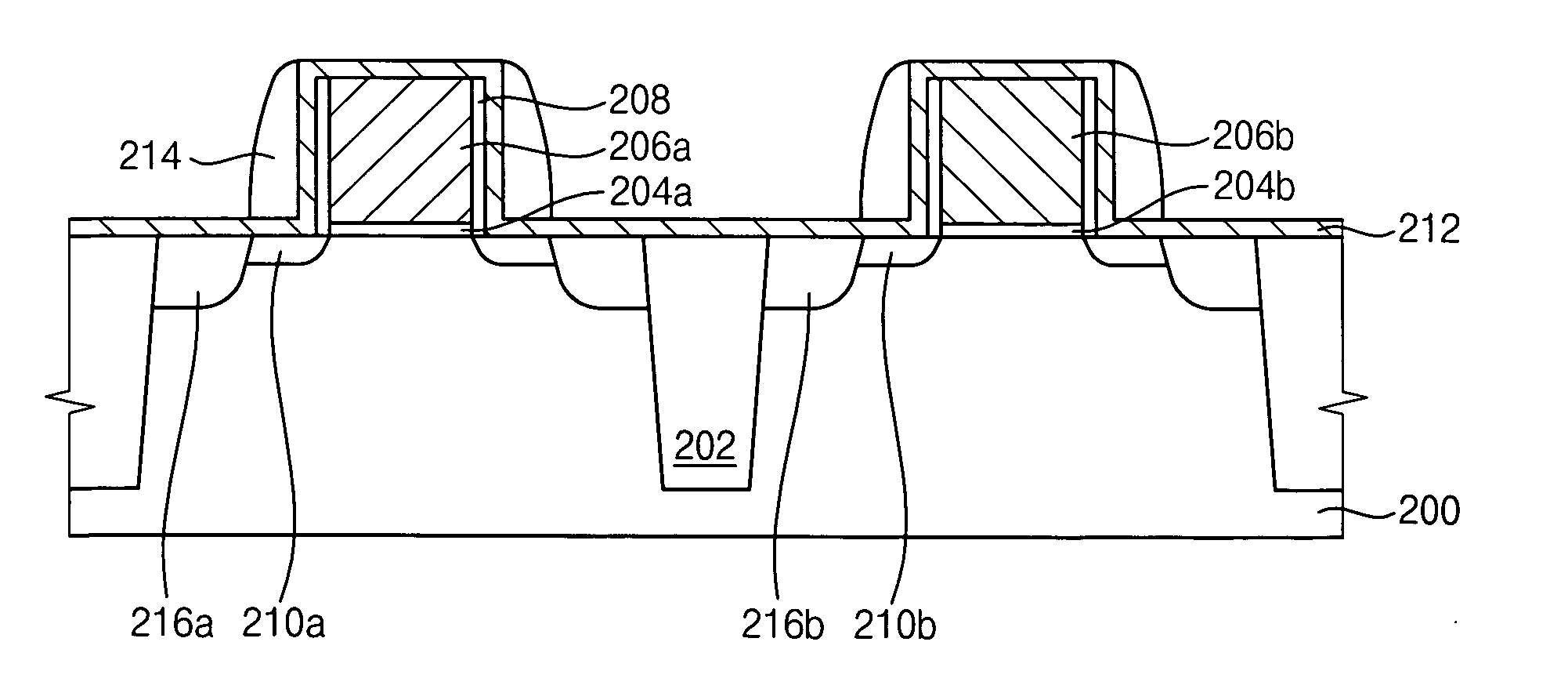 Methods of manufacturing semiconductor devices