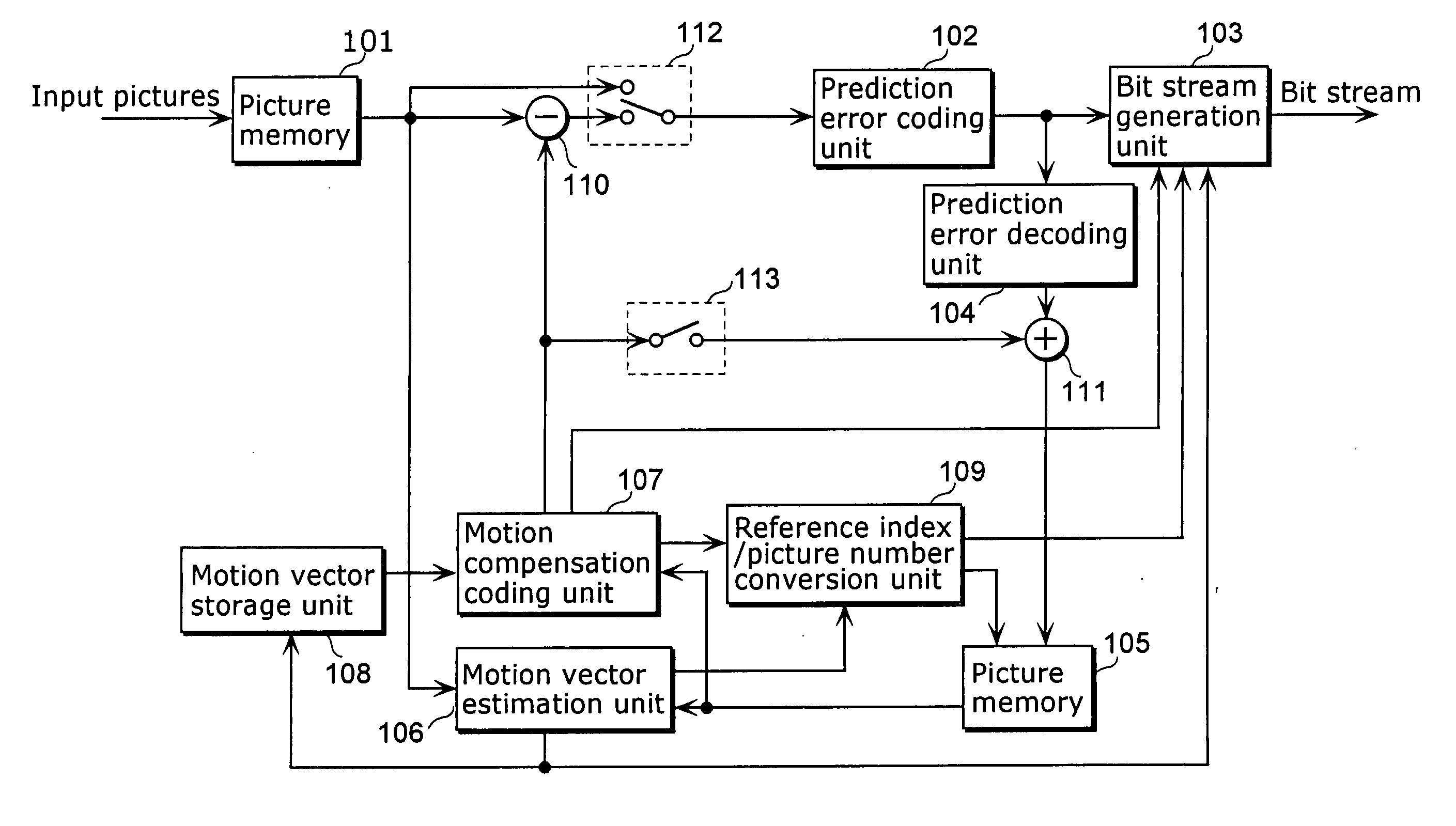 Encoding method and decoding method of moving image