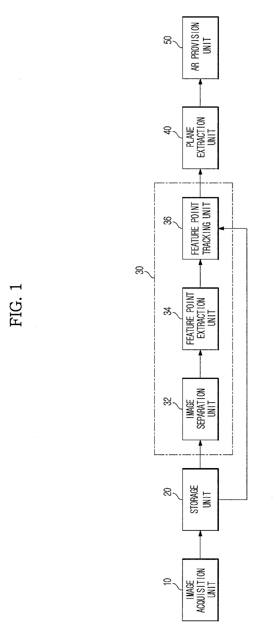 Markerless augmented reality system and method using projective invariant