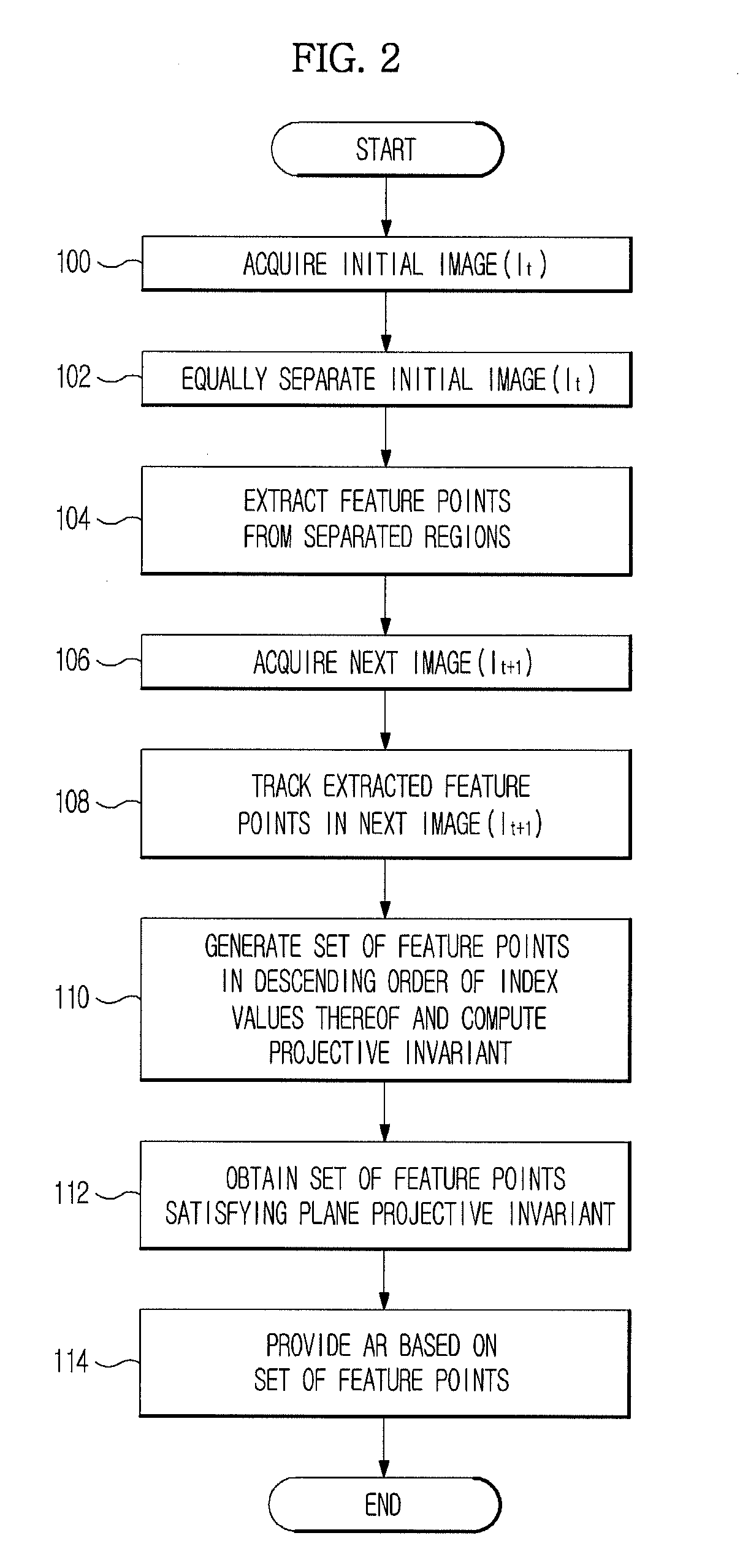 Markerless augmented reality system and method using projective invariant