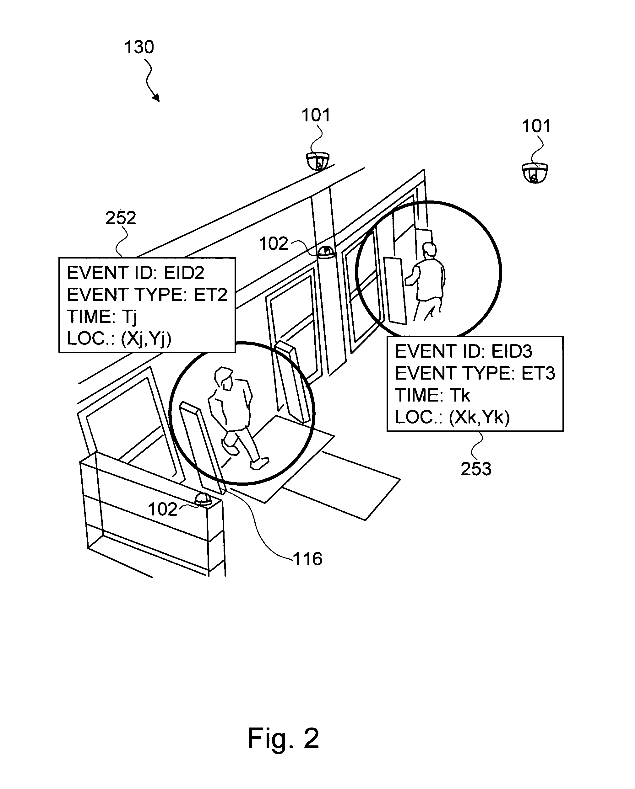 Method and system for optimizing the observation and annotation of complex human behavior from video sources