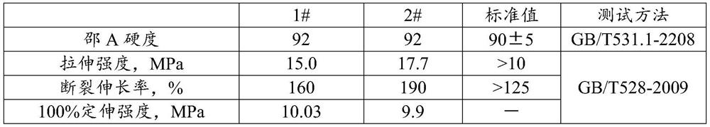 A kind of high hardness damping rubber and preparation method thereof