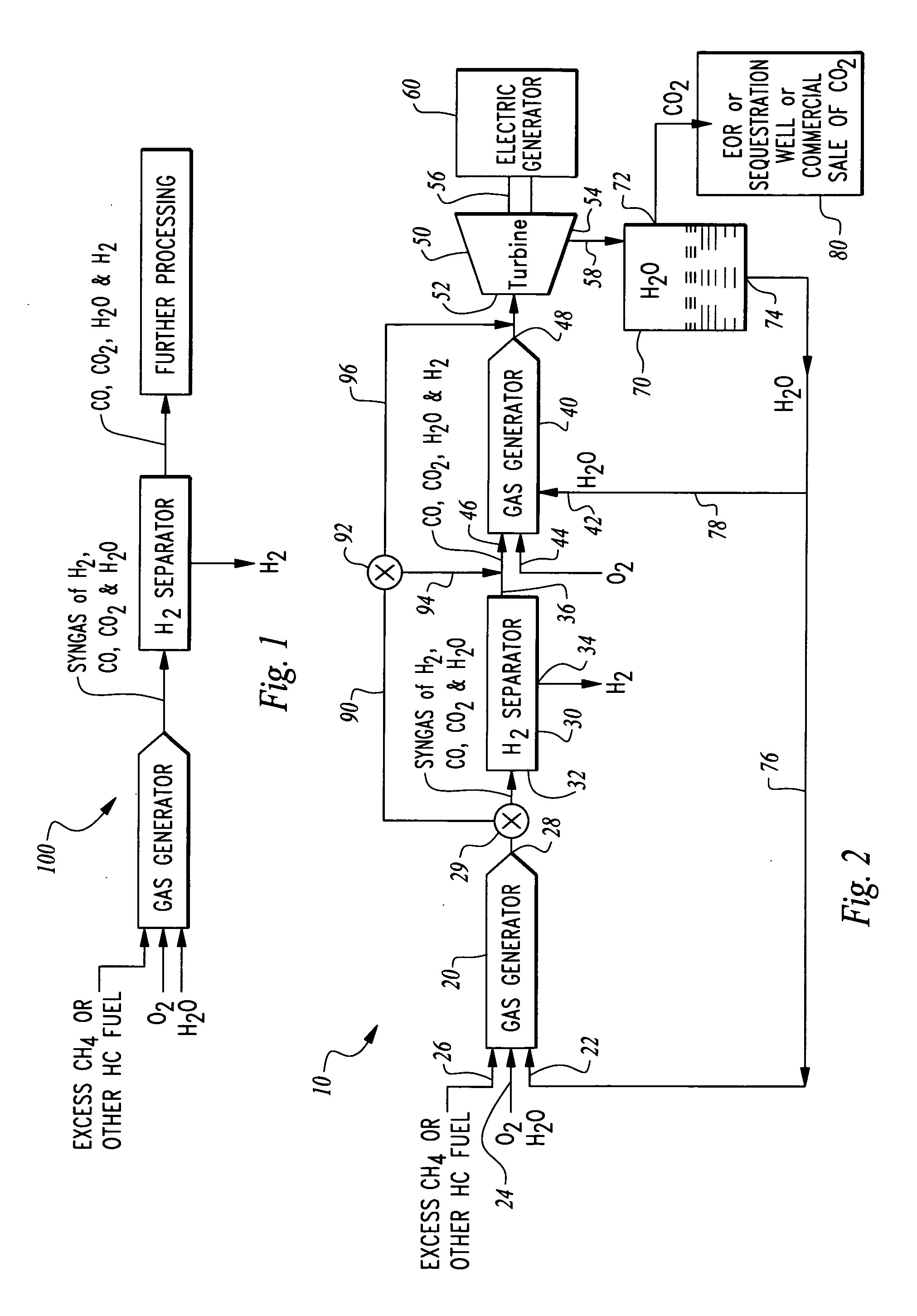 Hydrogen production from an oxyfuel combustor