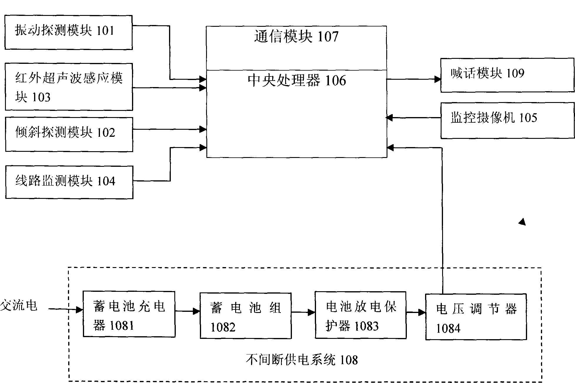 Anti-theft monitoring system for electric power facilities