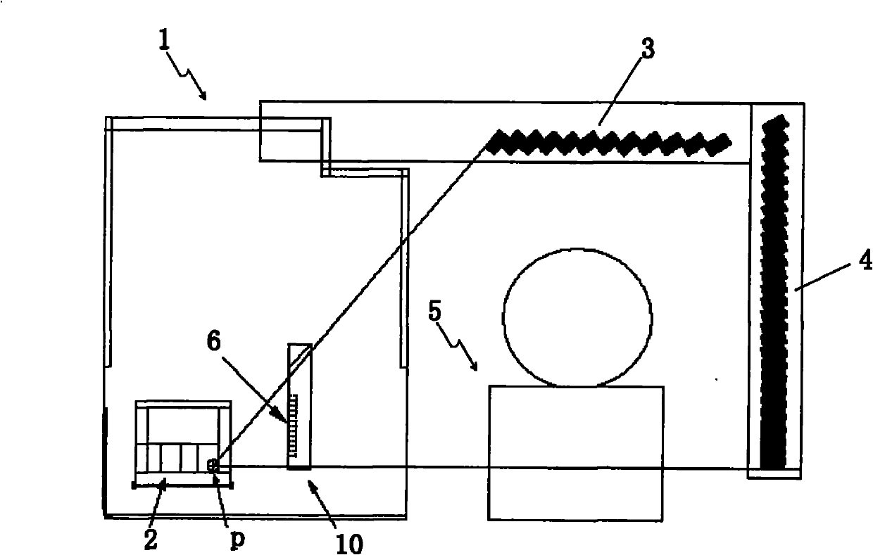 Accelerator dosage monitoring device, correction method and method for monitoring offset of accelerator target spot P