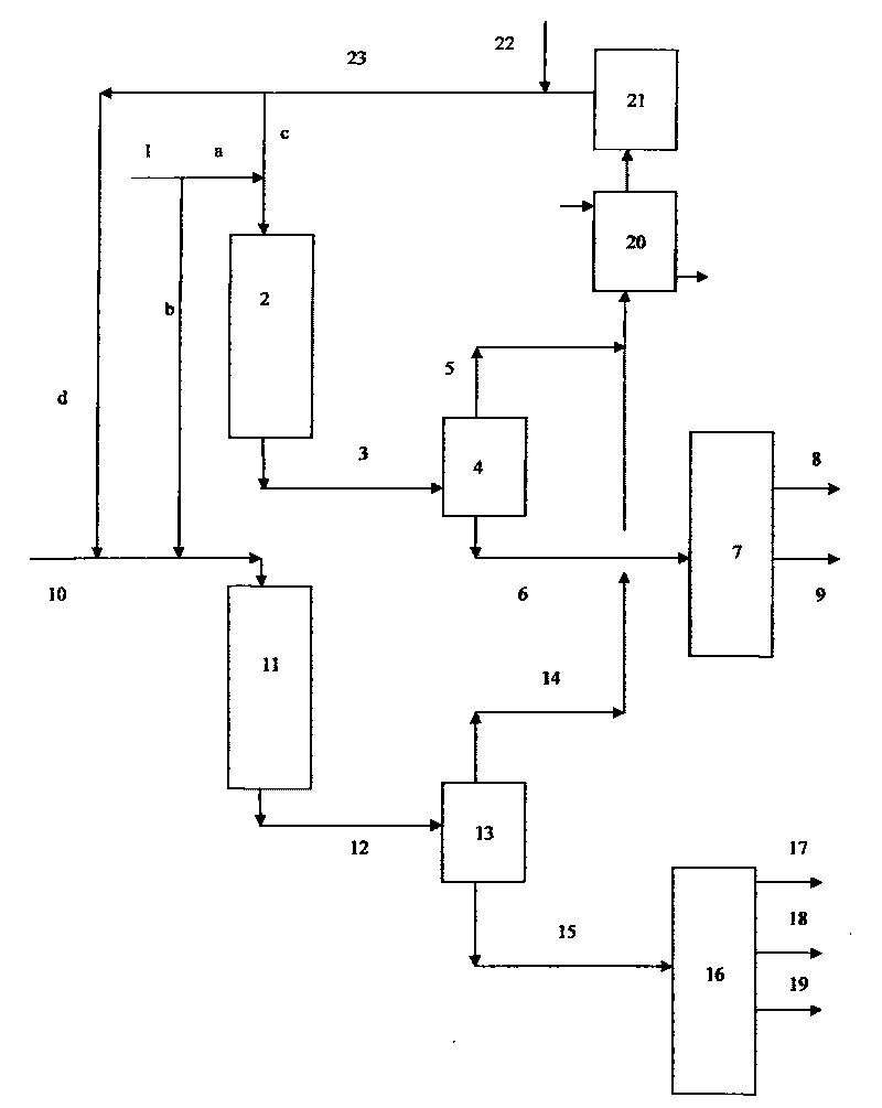 Hydrogenation combined method for diesel oil