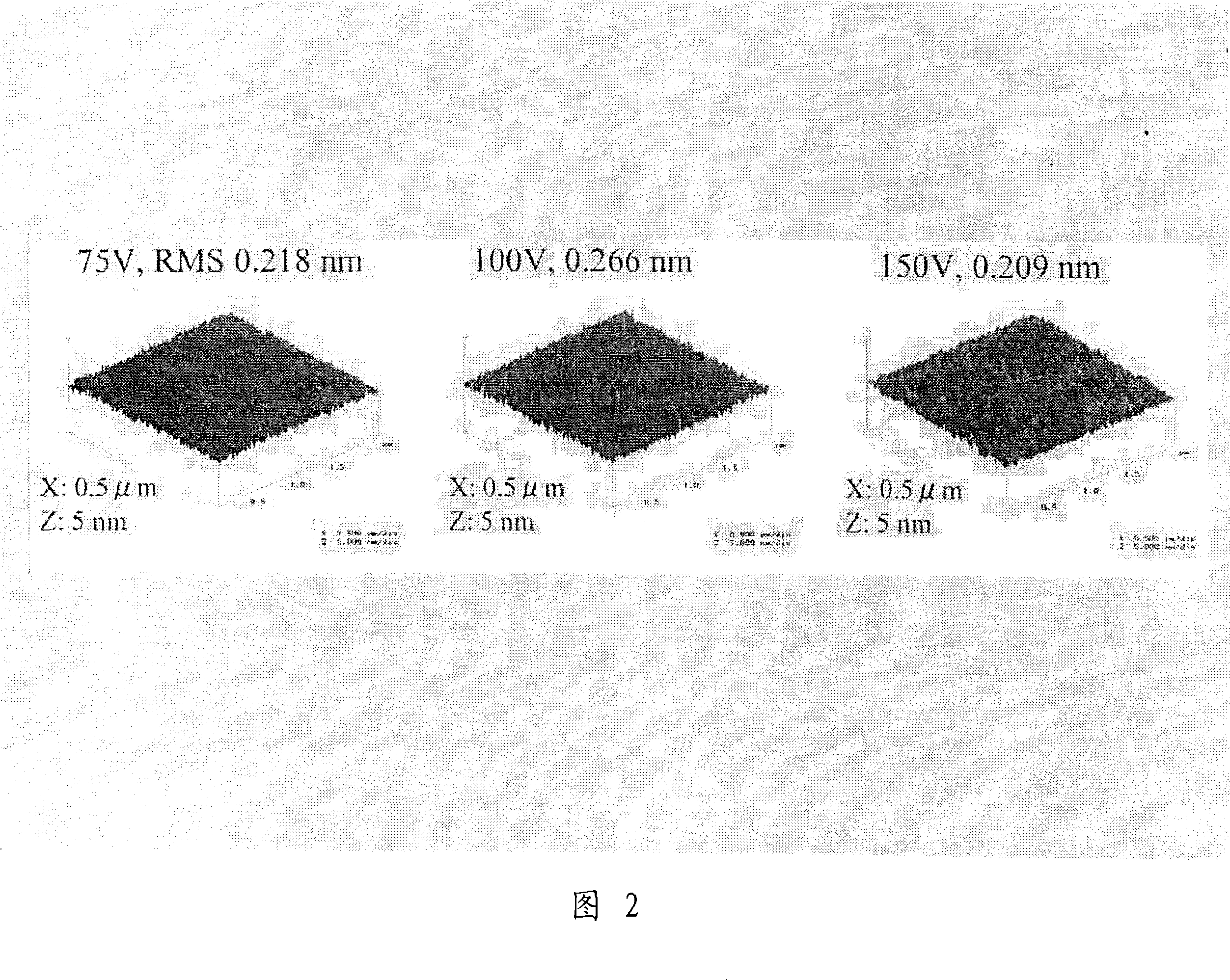 Impurity introducing method