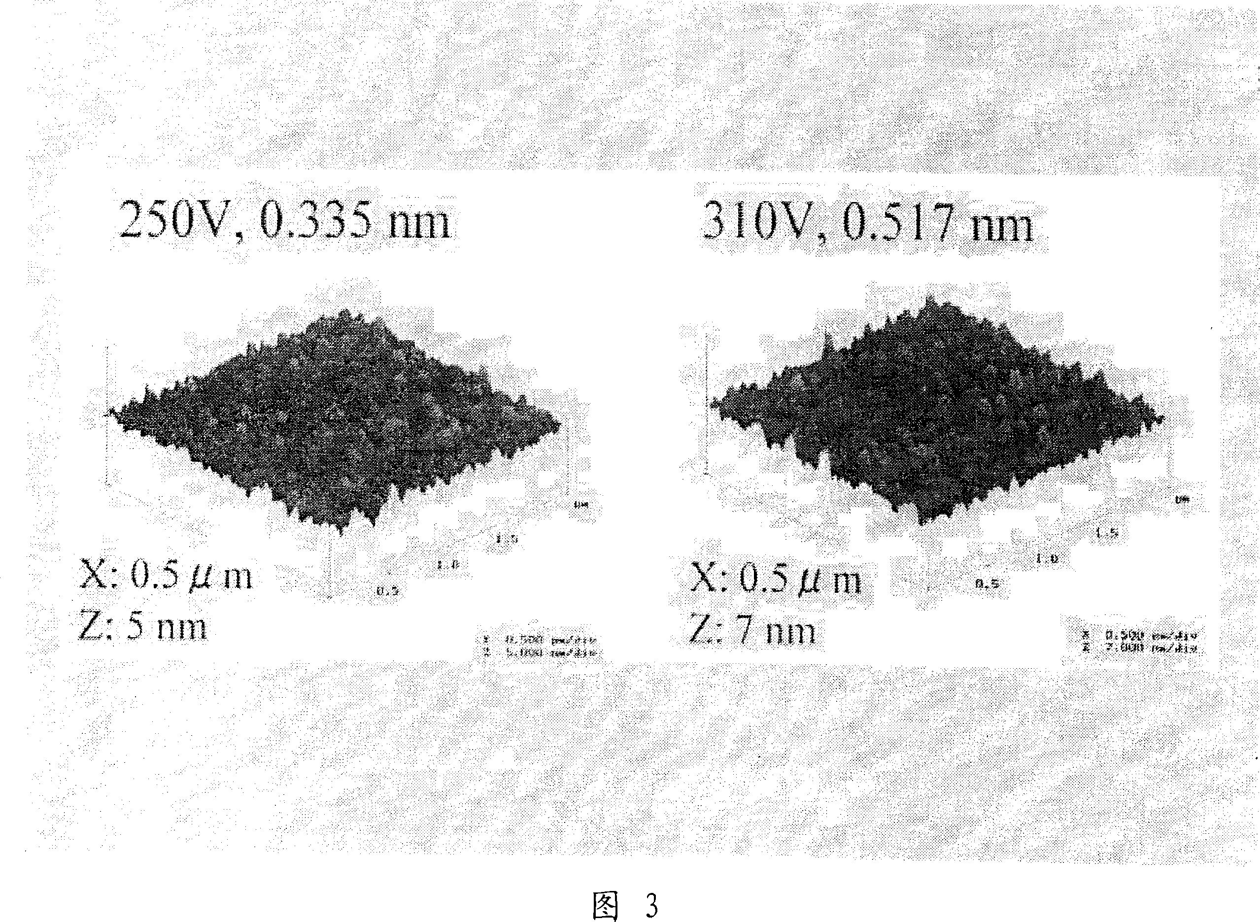 Impurity introducing method