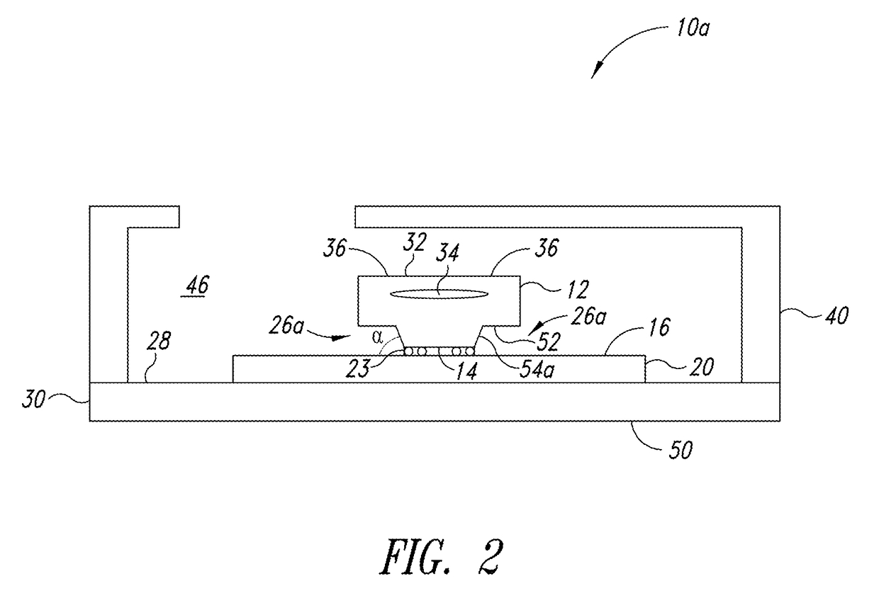 Semiconductor packages having an electric device with a recess