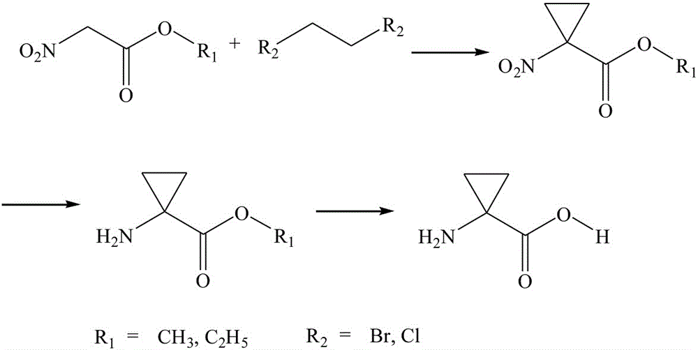 A simple synthesis process of 1-aminocyclopropane-1-carboxylic acid