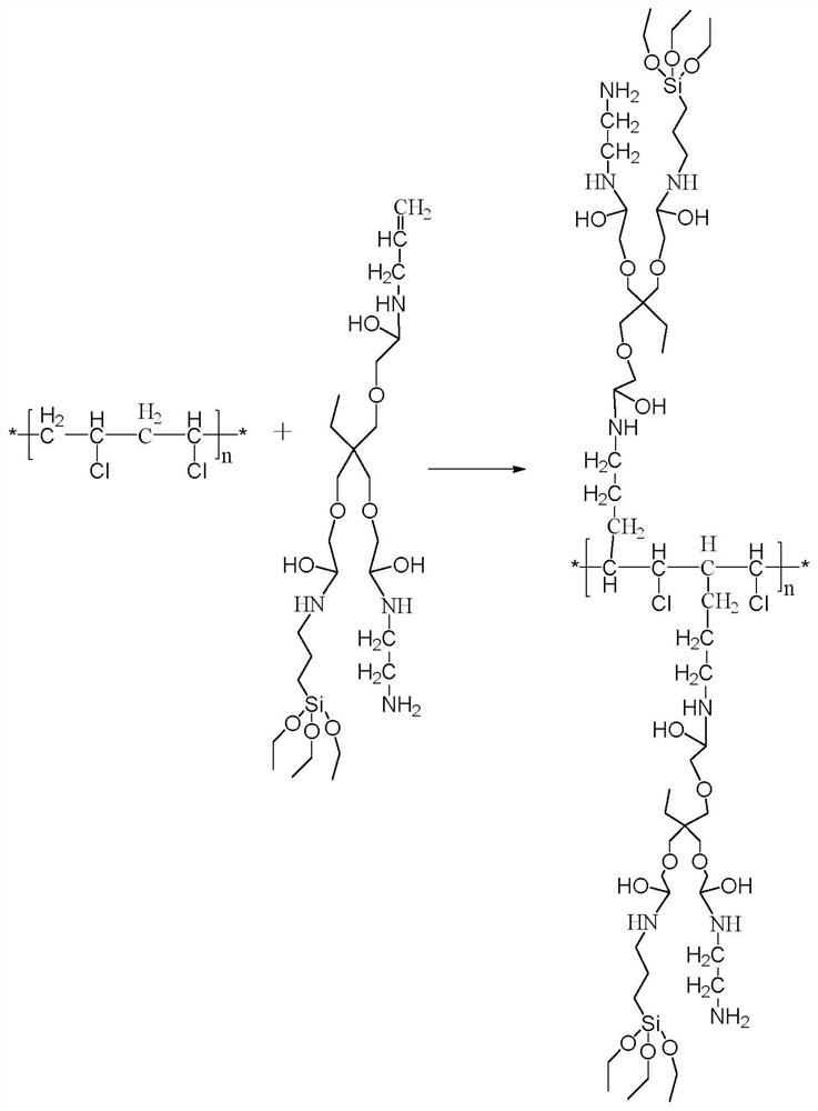 A kind of preparation method of PVC waterproof coating