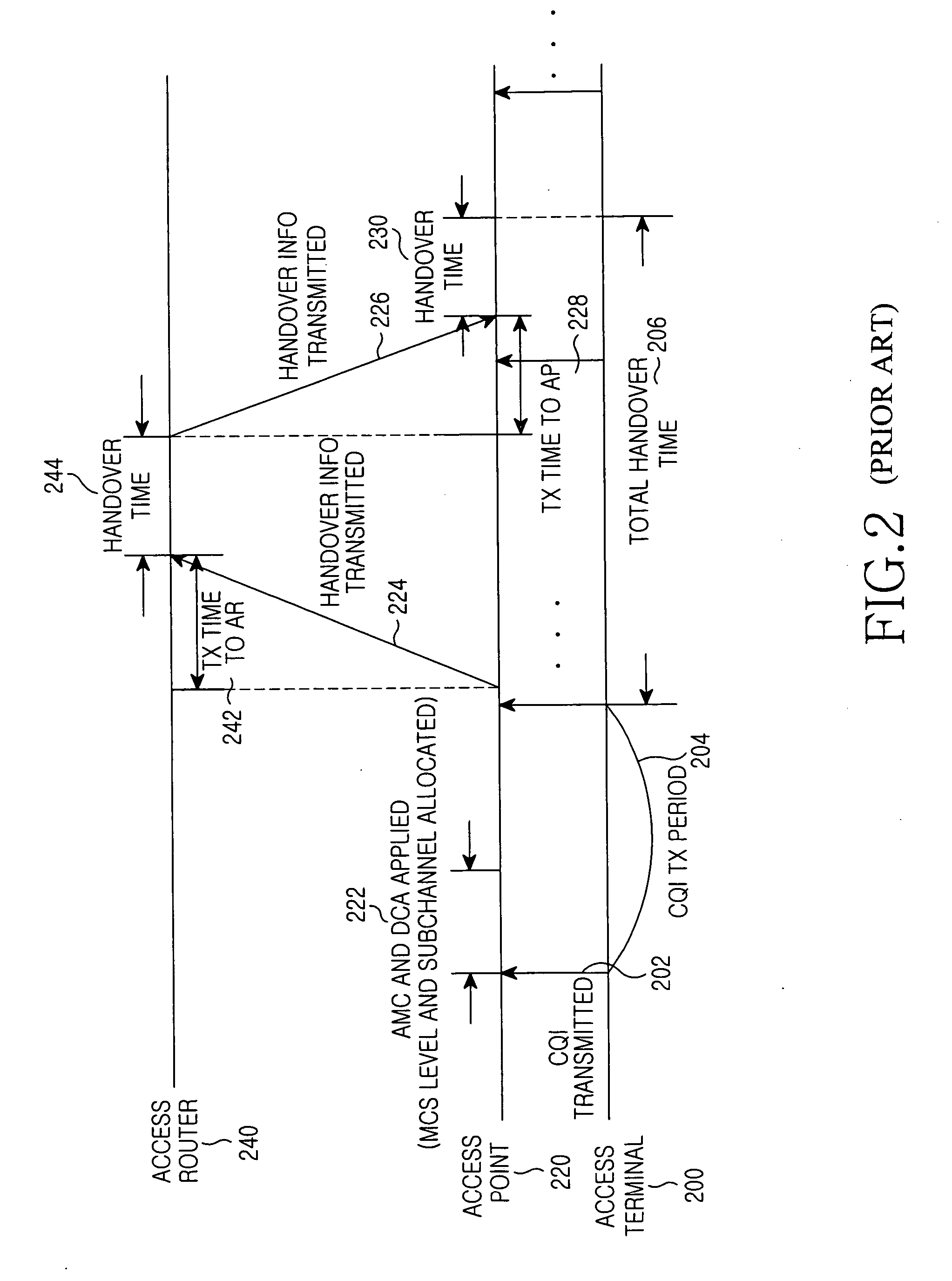 System and mehtod for dynamically allocating resources in a mobile communication system employing orthogonal frequency division multiple access