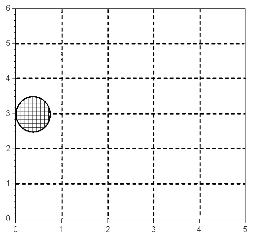 Preparation method of transmission electron microscope observation sample of magnetic liquid in magnetic field