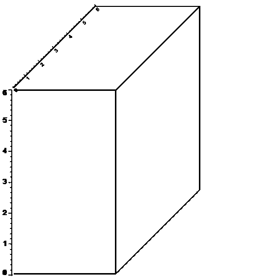 Preparation method of transmission electron microscope observation sample of magnetic liquid in magnetic field