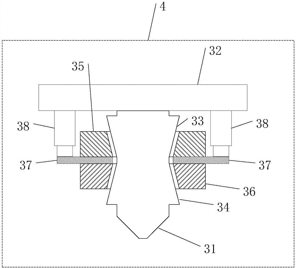 Fusion control device and method for 3D printing