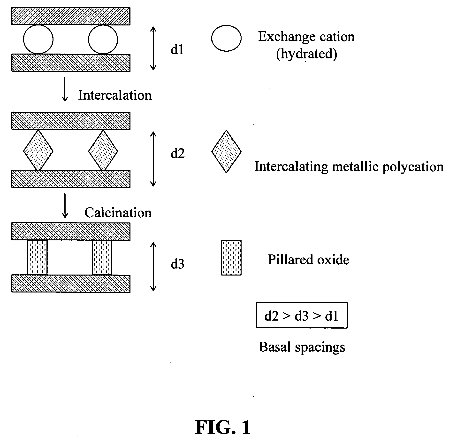 Synthesis of bentonite clay-based iron nanocomposite and its use as a heterogeneous photo fenton catalyst