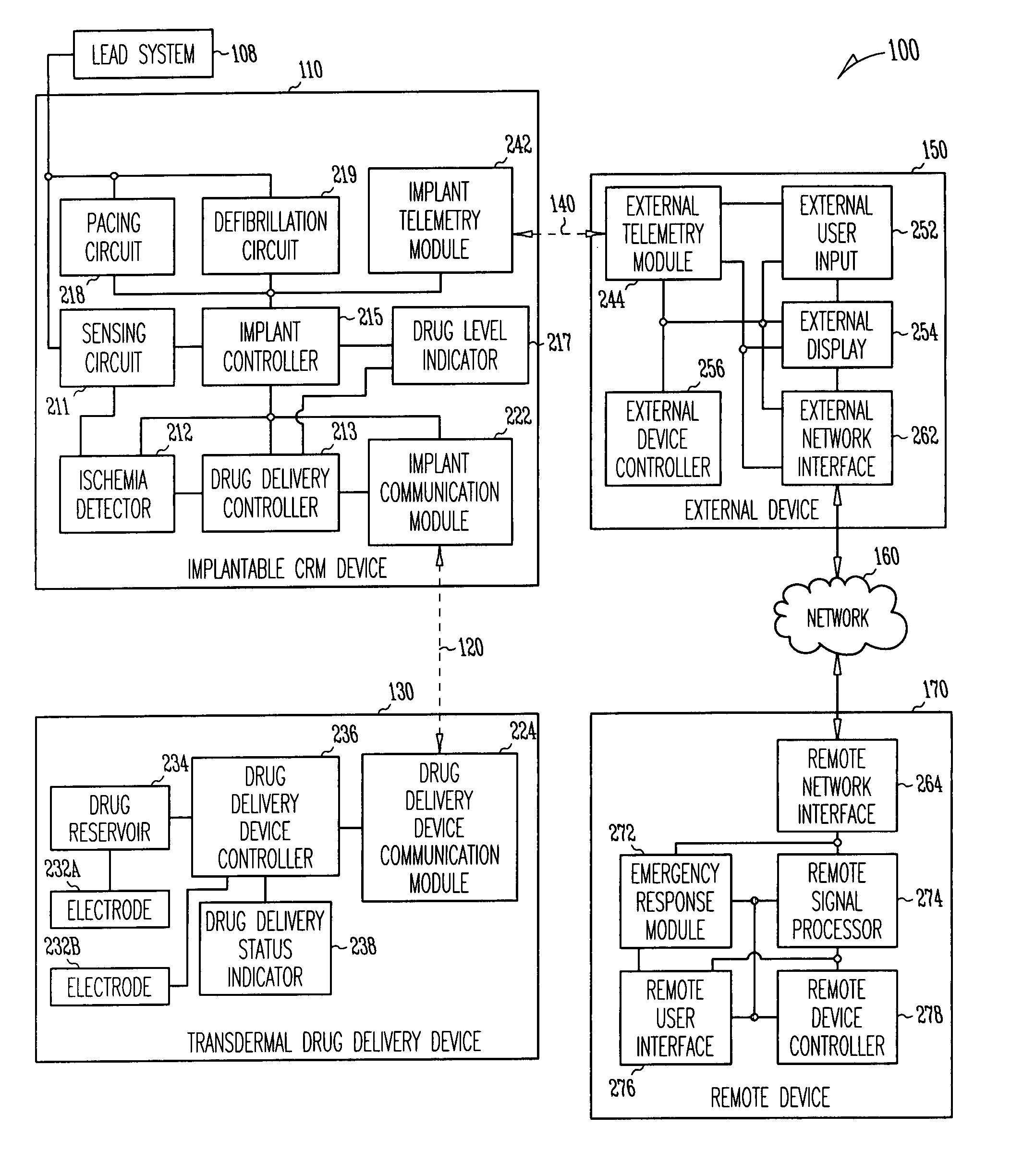 Method and apparatus for modulating cellular metabolism during post-ischemia or heart failure