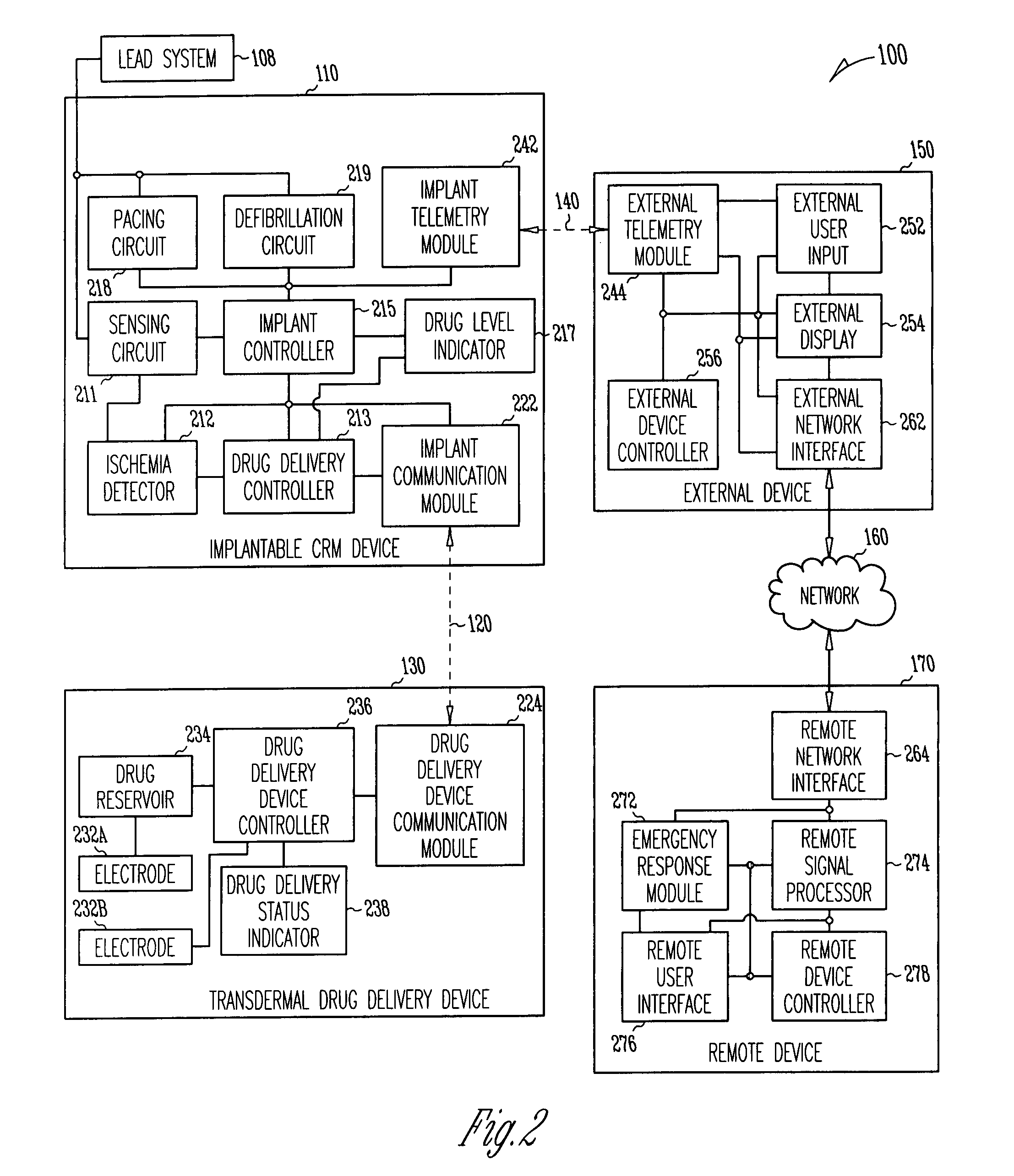 Method and apparatus for modulating cellular metabolism during post-ischemia or heart failure