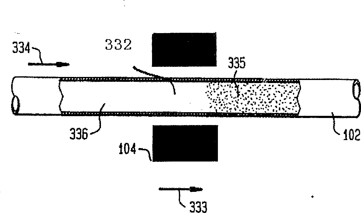 Improved chemical vapor-phase deposition method by uisng graphite heating furnace as hot source