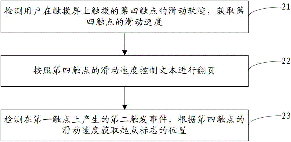 Method and device for text selection