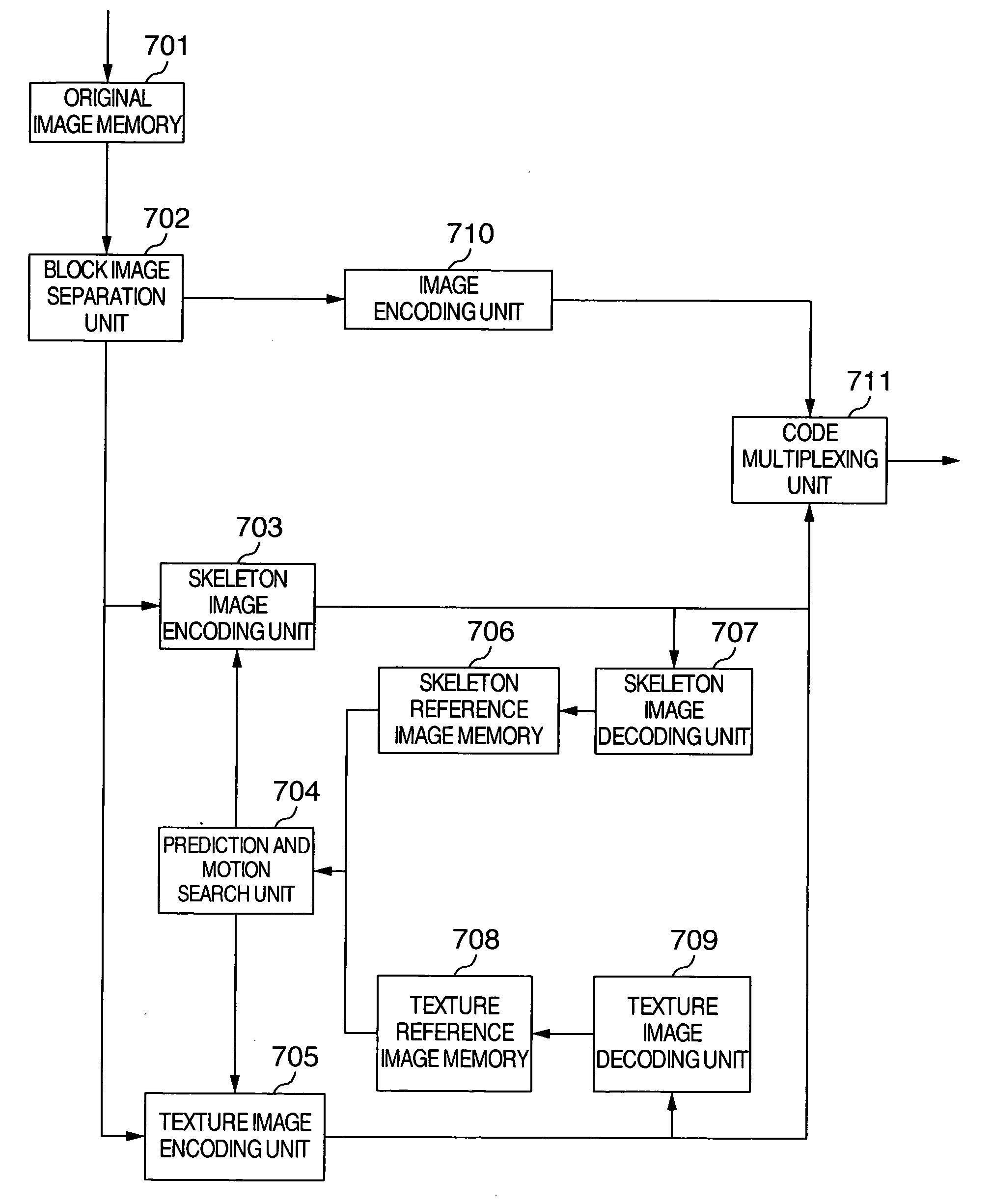 Image encoder, image decoder, image encoding method, and image decoding method