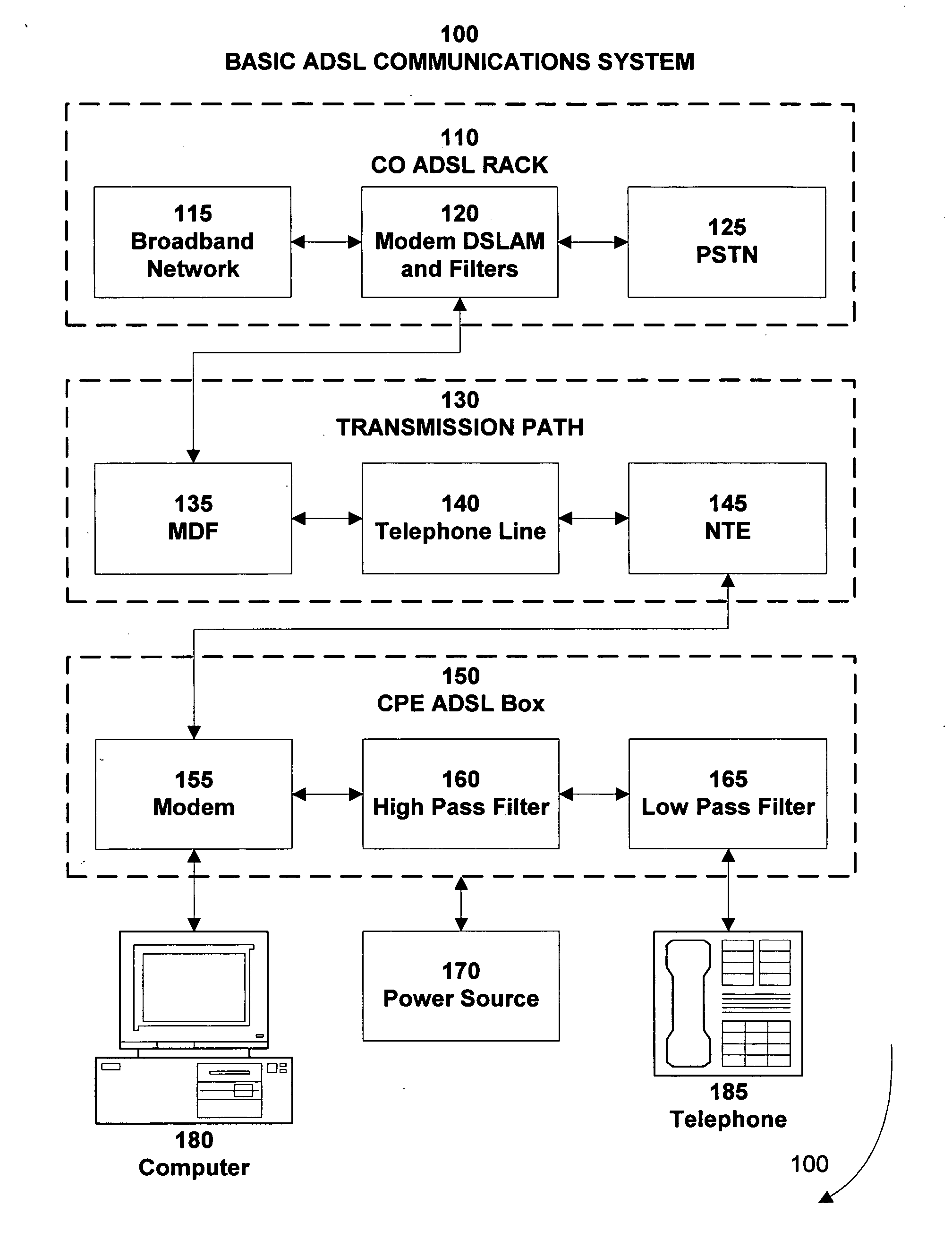 System for crosstalk noise reduction on twisted pair, ethernet, polyphase and shielded wire systems