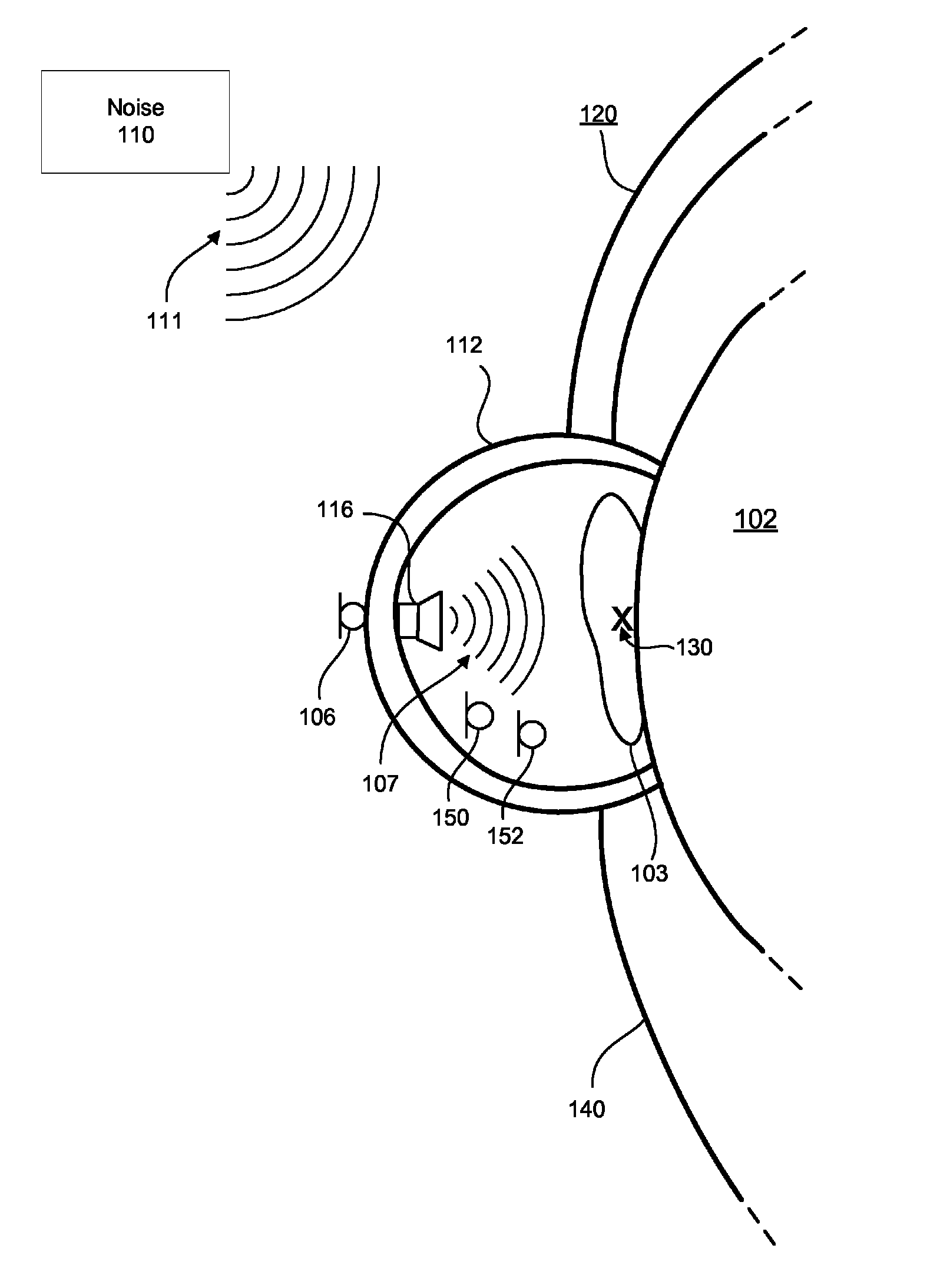 Multi-microphone active noise cancellation system