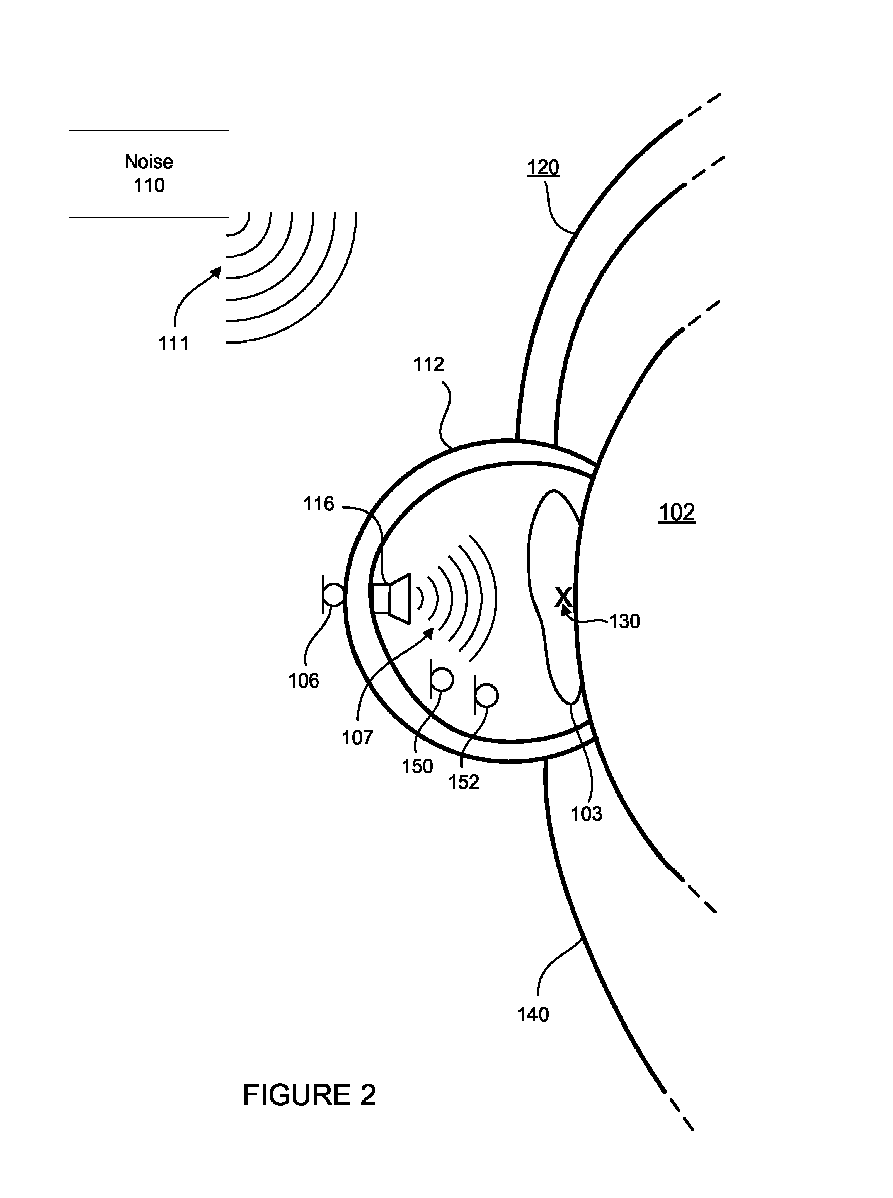 Multi-microphone active noise cancellation system