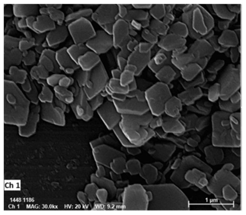 A kind of method for synthesizing nanometer cu-mof bacteriostatic agent in aqueous phase