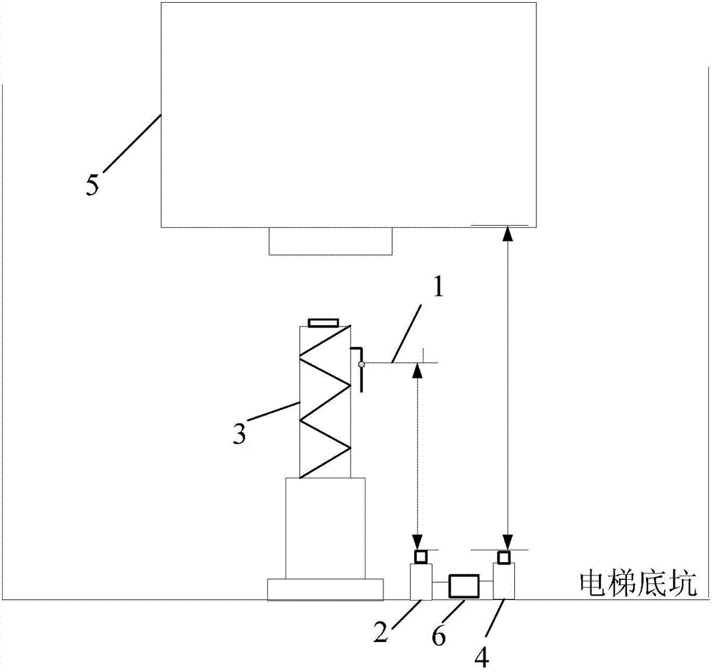 Elevator hydraulic buffer resetting performance dynamic measuring method and tester adopted by method