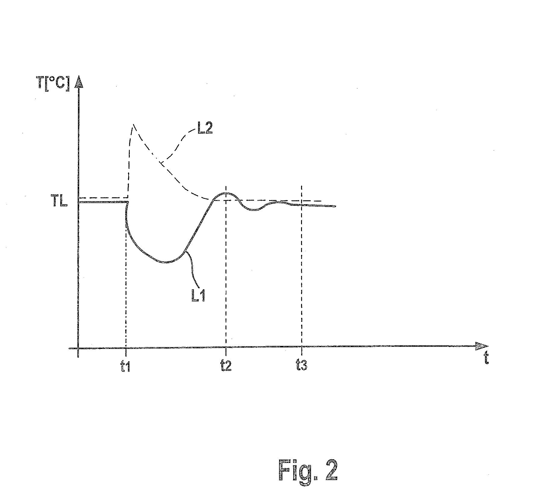 Method for controlling at least one sheathed-element glow plug in an internal combustion engine and engine controller