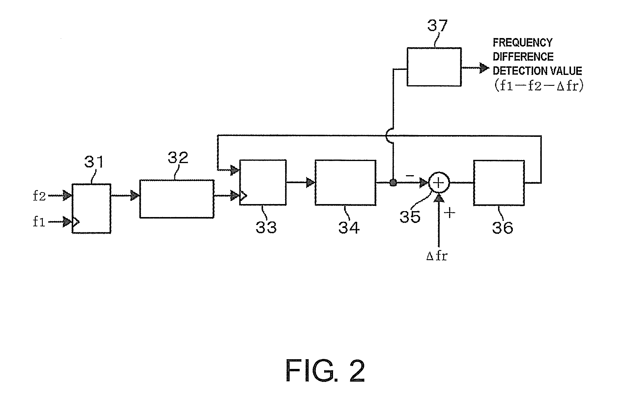 Oscillator