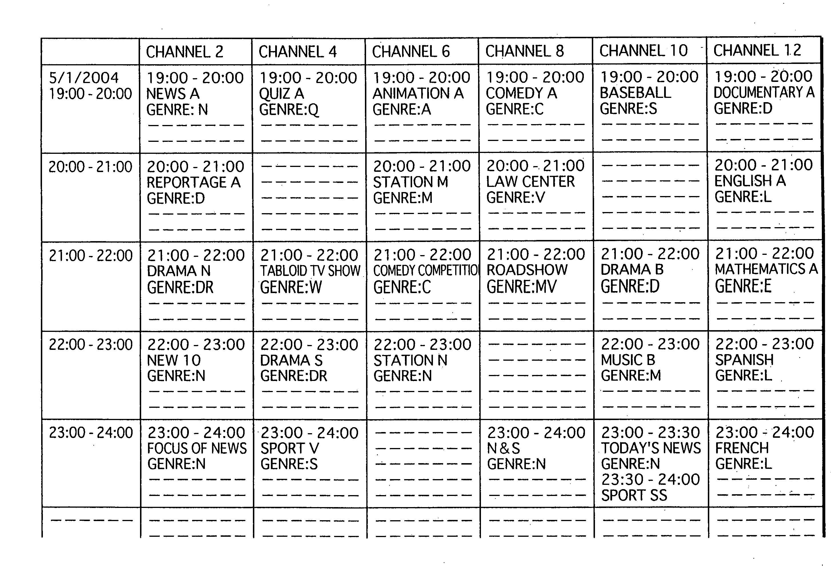 Program selection support device