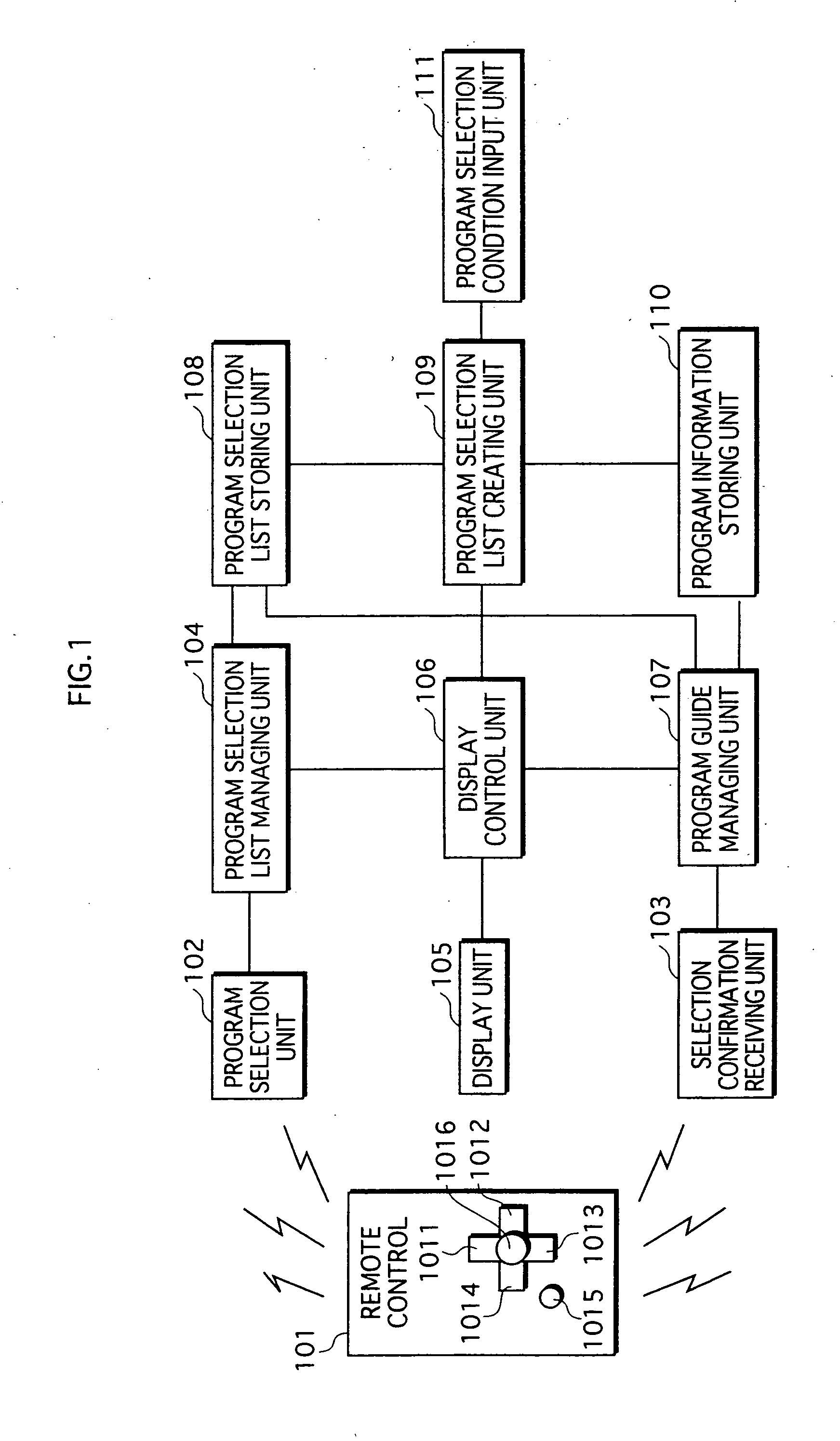 Program selection support device