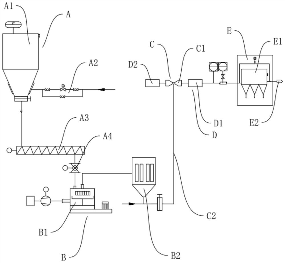 Flue gas desulfurization process for miniature industrial gas-fired boiler