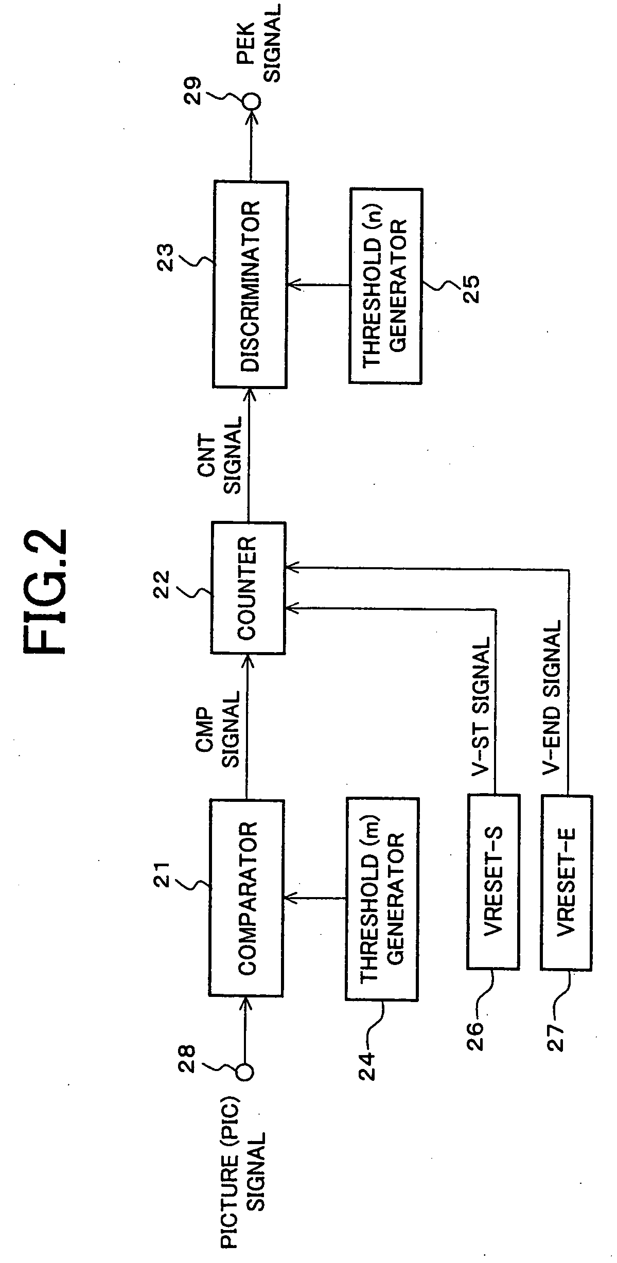 Image display device and image display method