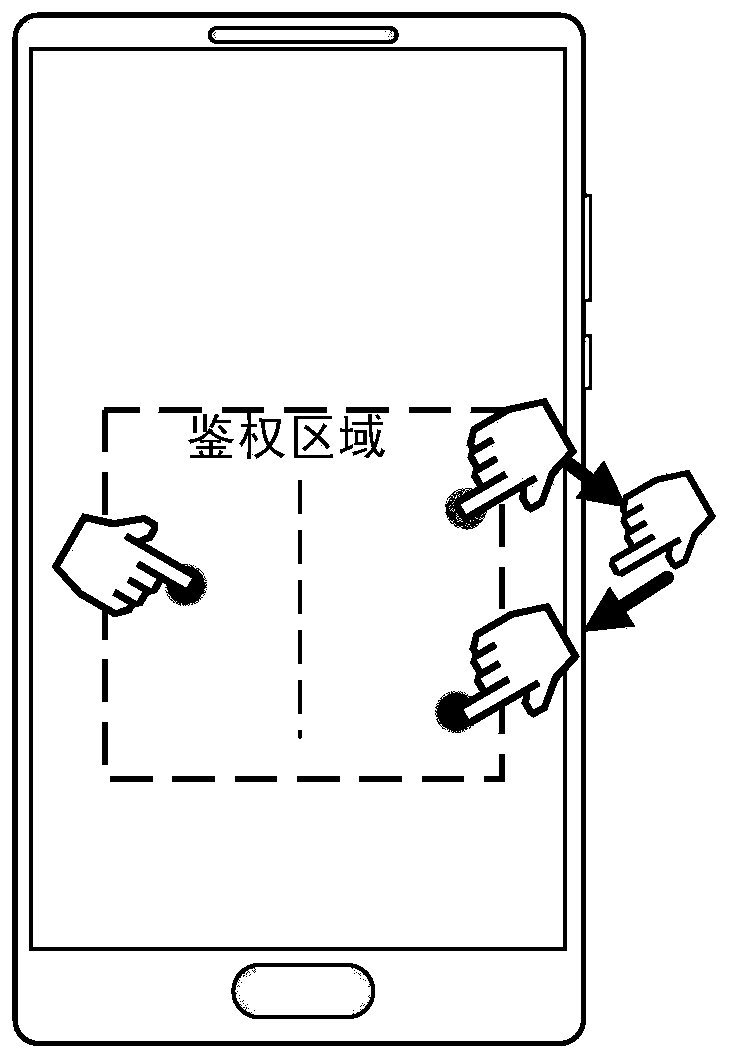 Authentication device and electronic device