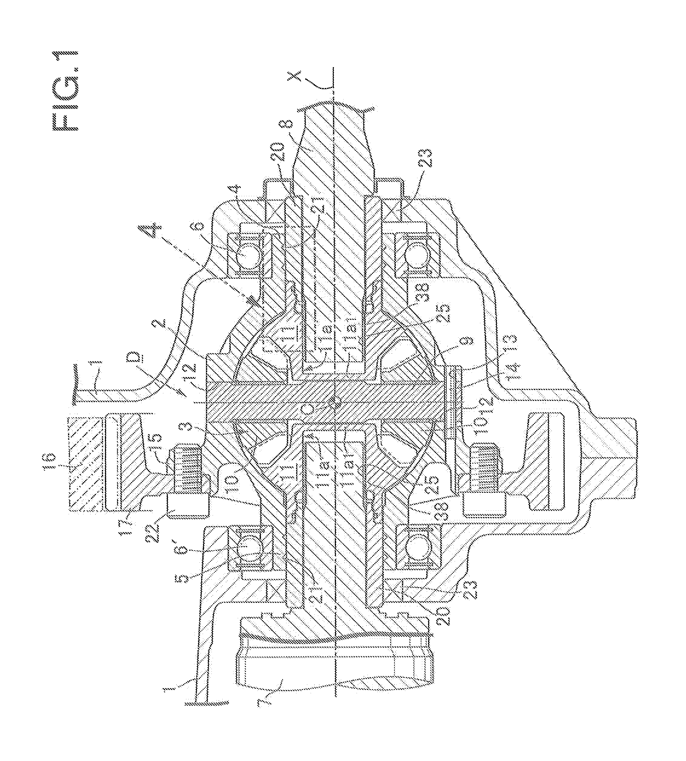 Differential device