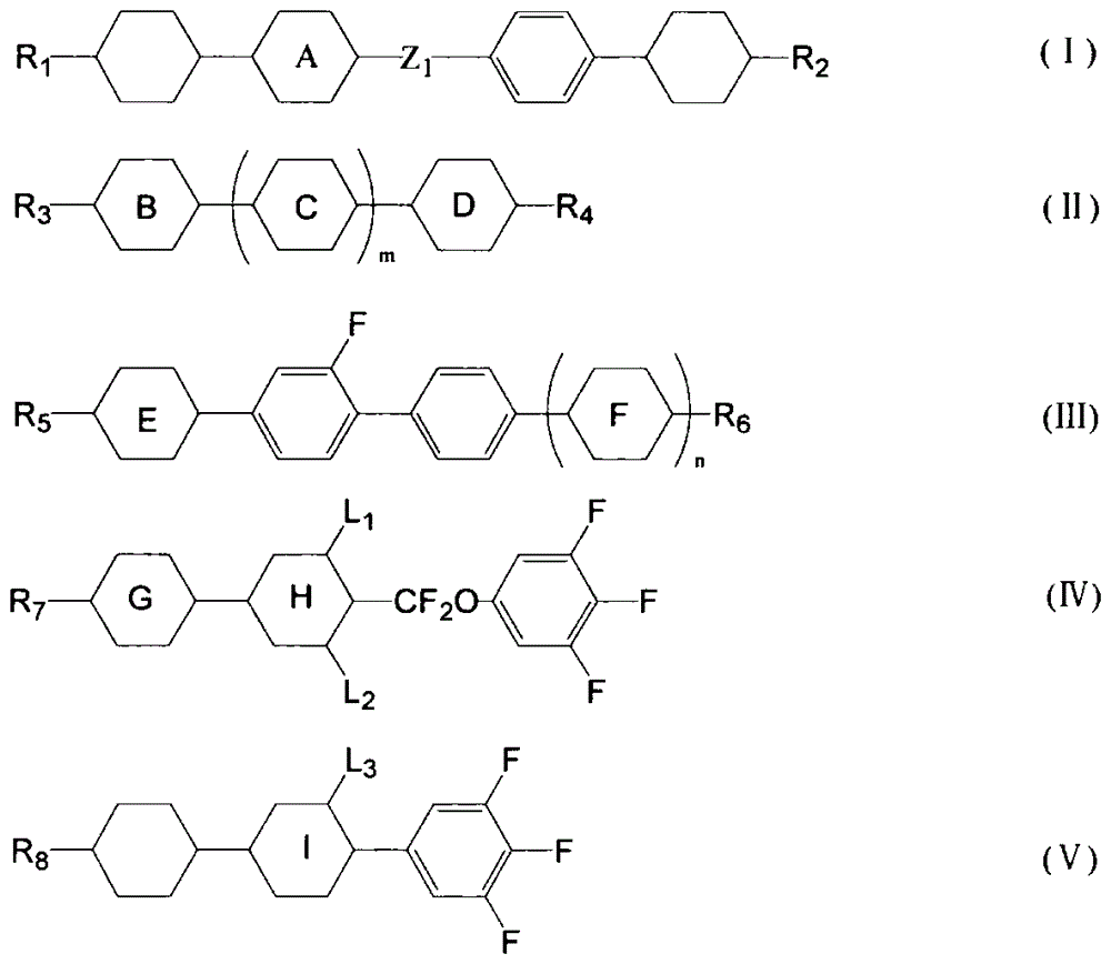 liquid crystal composition