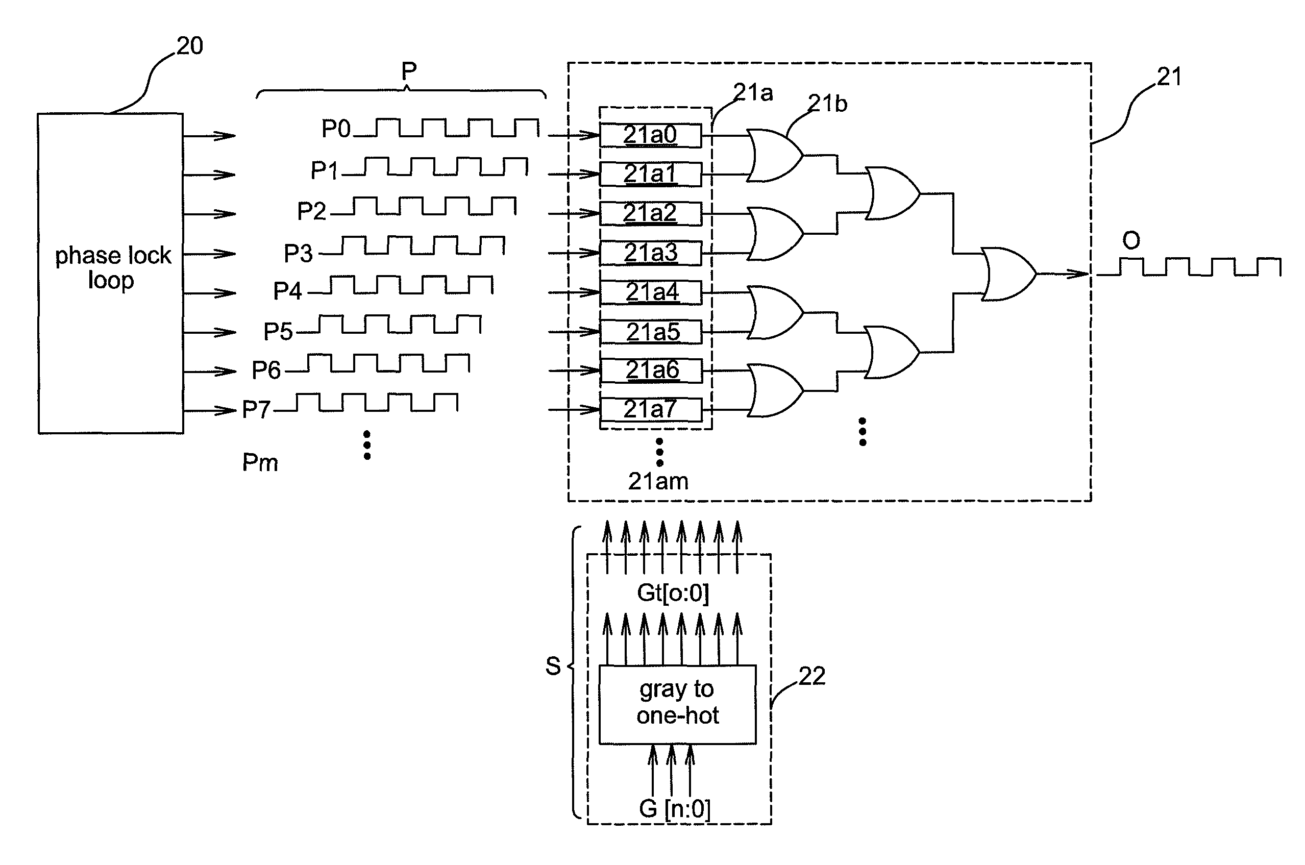 Multi-phase clock switching device and method thereof