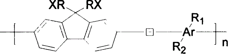 Fluorene based water soluble conjugated polymer and process for preparing same