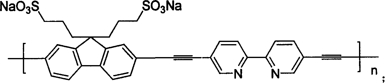 Fluorene based water soluble conjugated polymer and process for preparing same