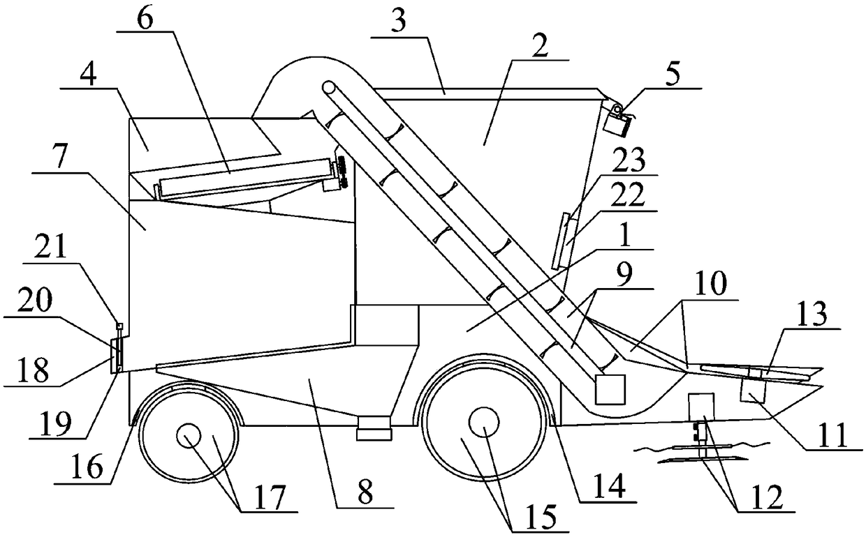 Multifunctional corn harvester