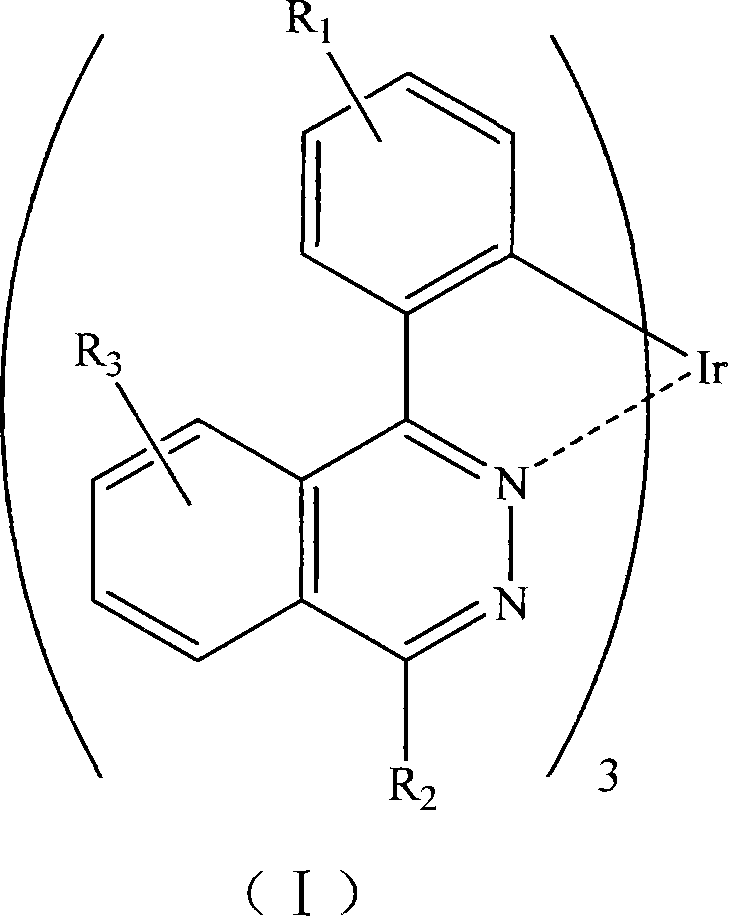 Phosphorescent iridium complex and organic electroluminescent device thereof