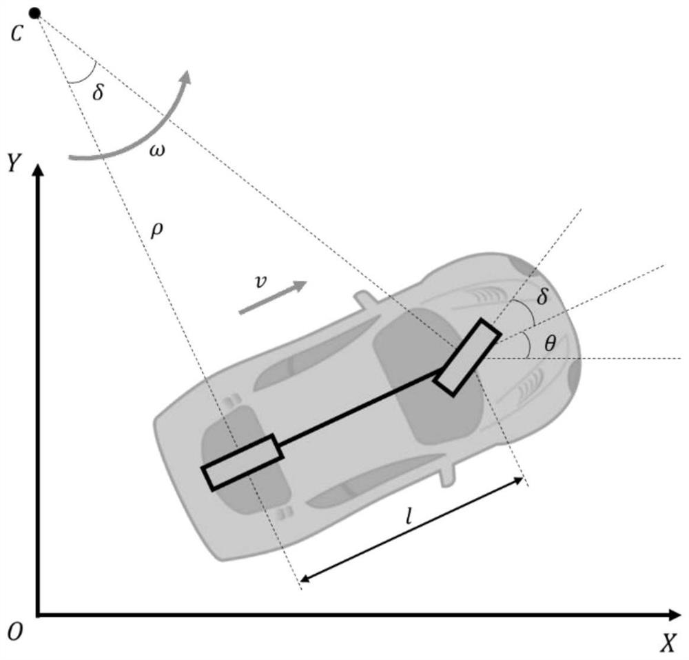 Anthropomorphic automatic driving strategy based on model predictive control