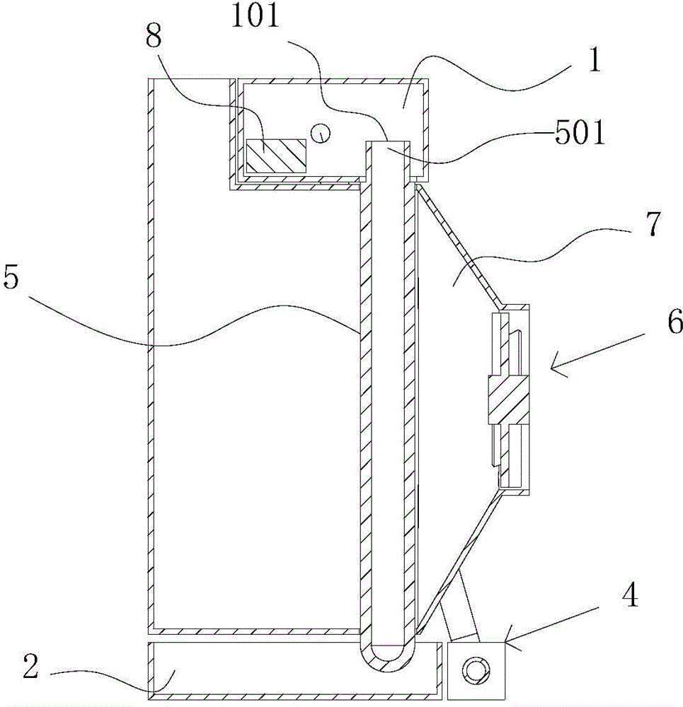 Water circulation type humidifier