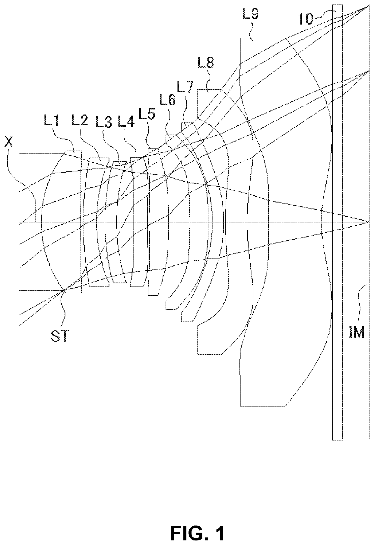 Imaging lens