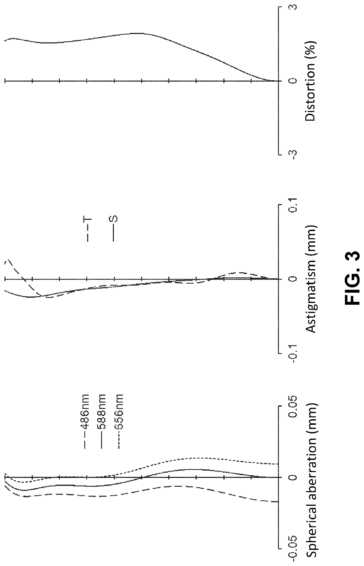 Imaging lens